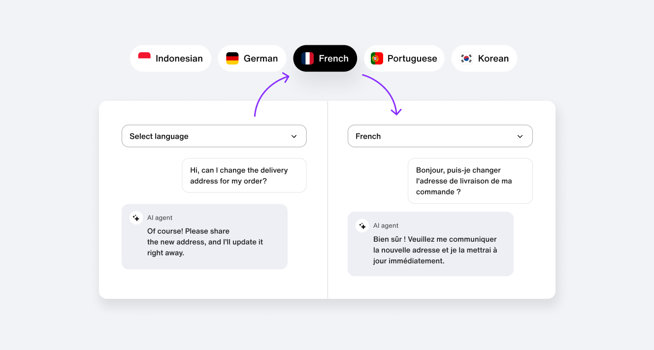 AI agents multilingual