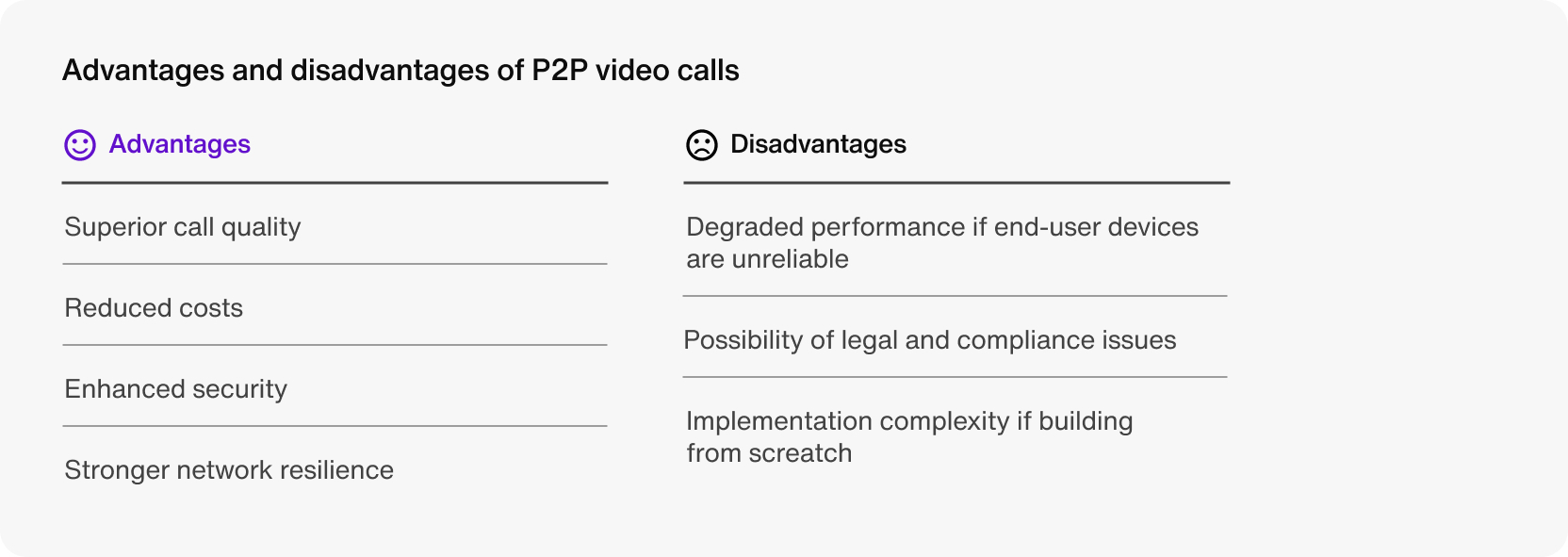 Pros and cons of peer to peer video calls