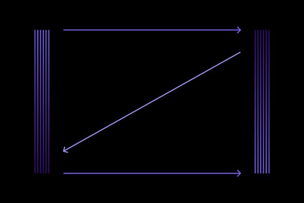 Tutorial cover What is long polling