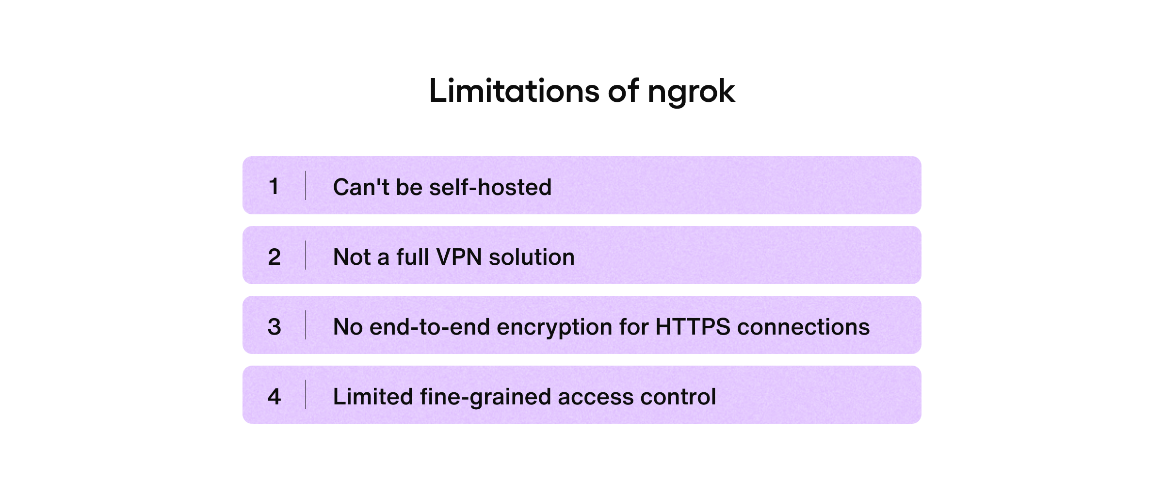 Top 4 limitations of ngrok