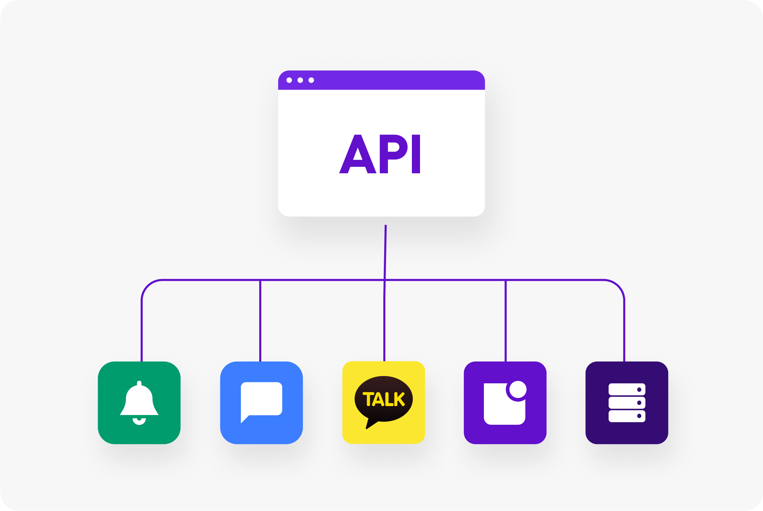 Img bm kakaotalk integrate