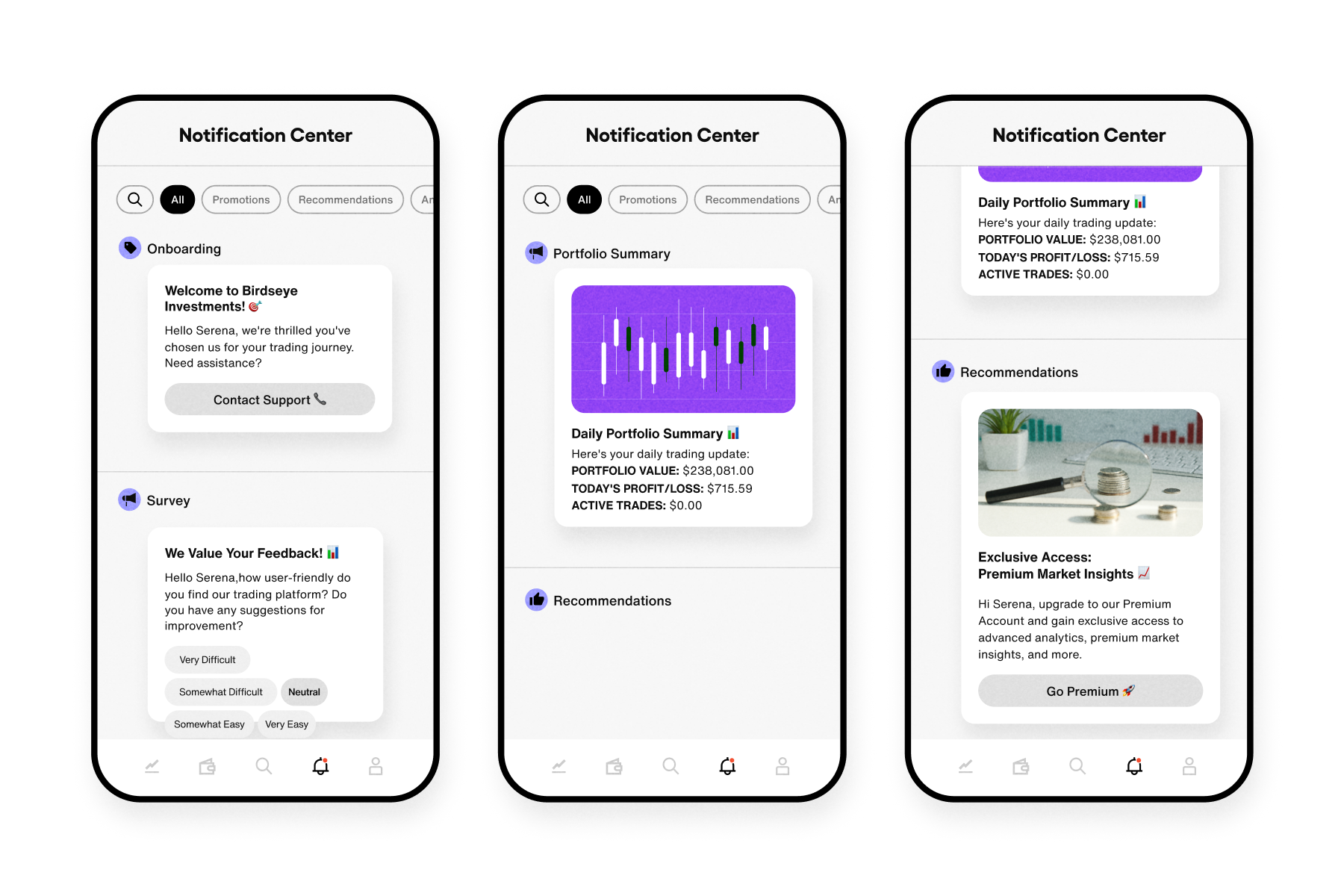 In-app notification center for customer service automation
